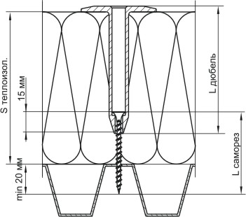 Схема крепления к кровле Схема крепления к кровле